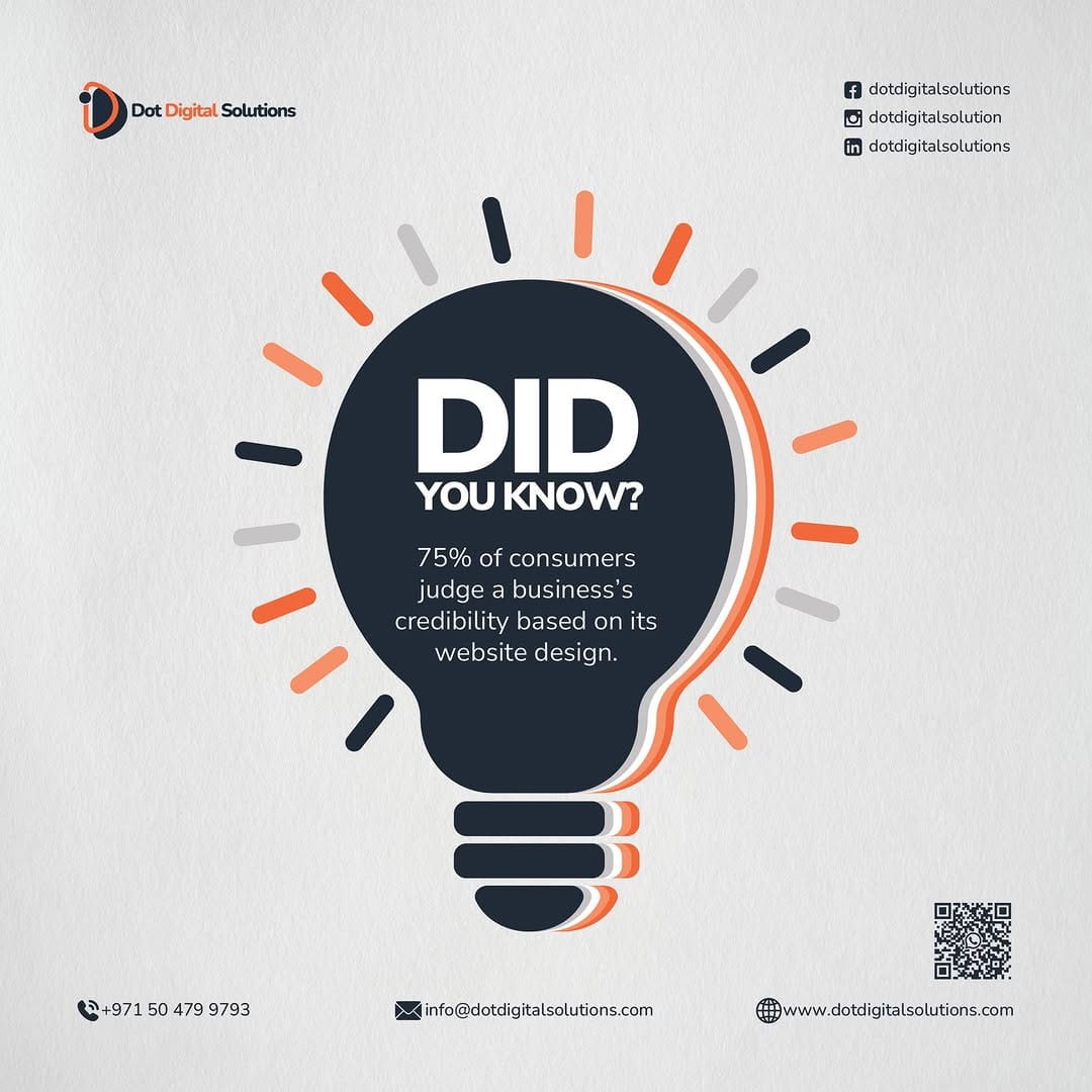 Post 5 by Dotdigital Solutions on Instagram (image)