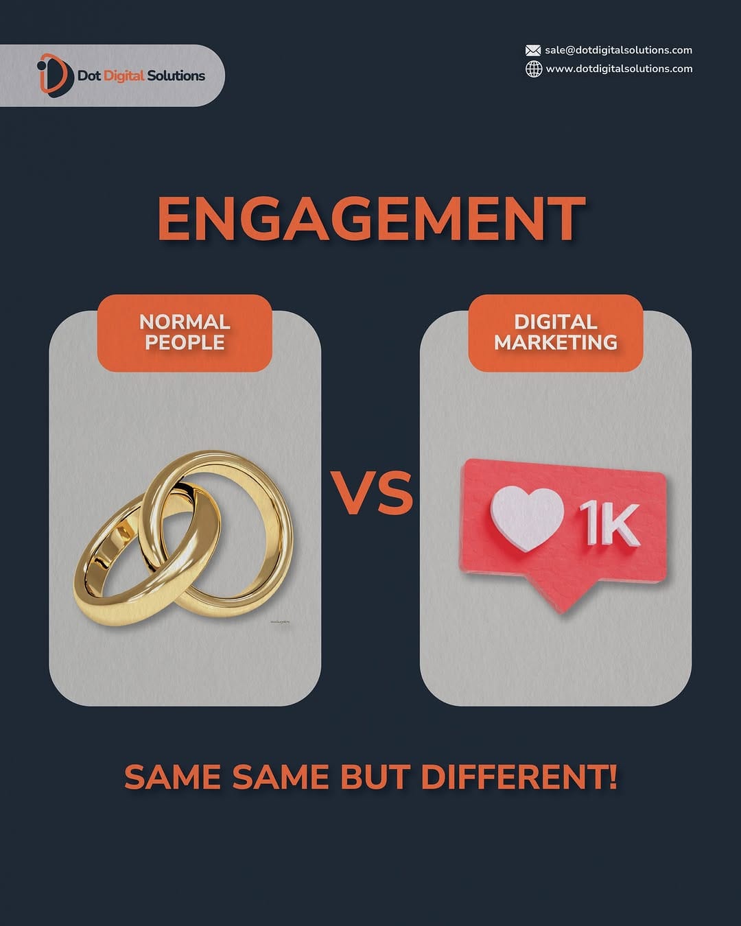 Post 4 by Dotdigital Solutions on Instagram (image)