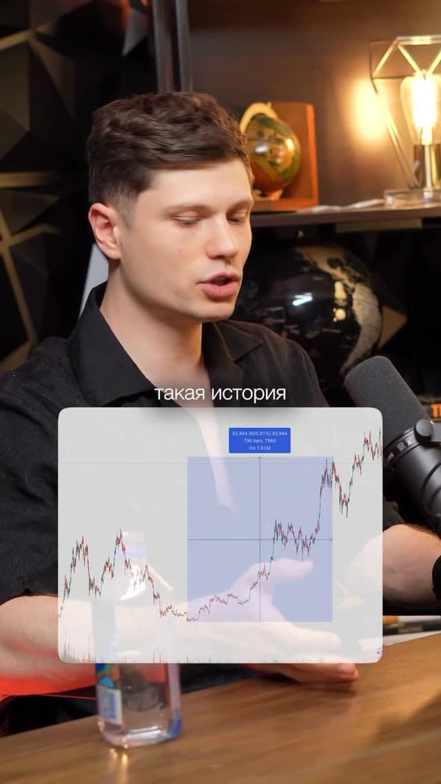 Post 6 by Viacheslav Neklyudov | Crypto on Instagram (video)