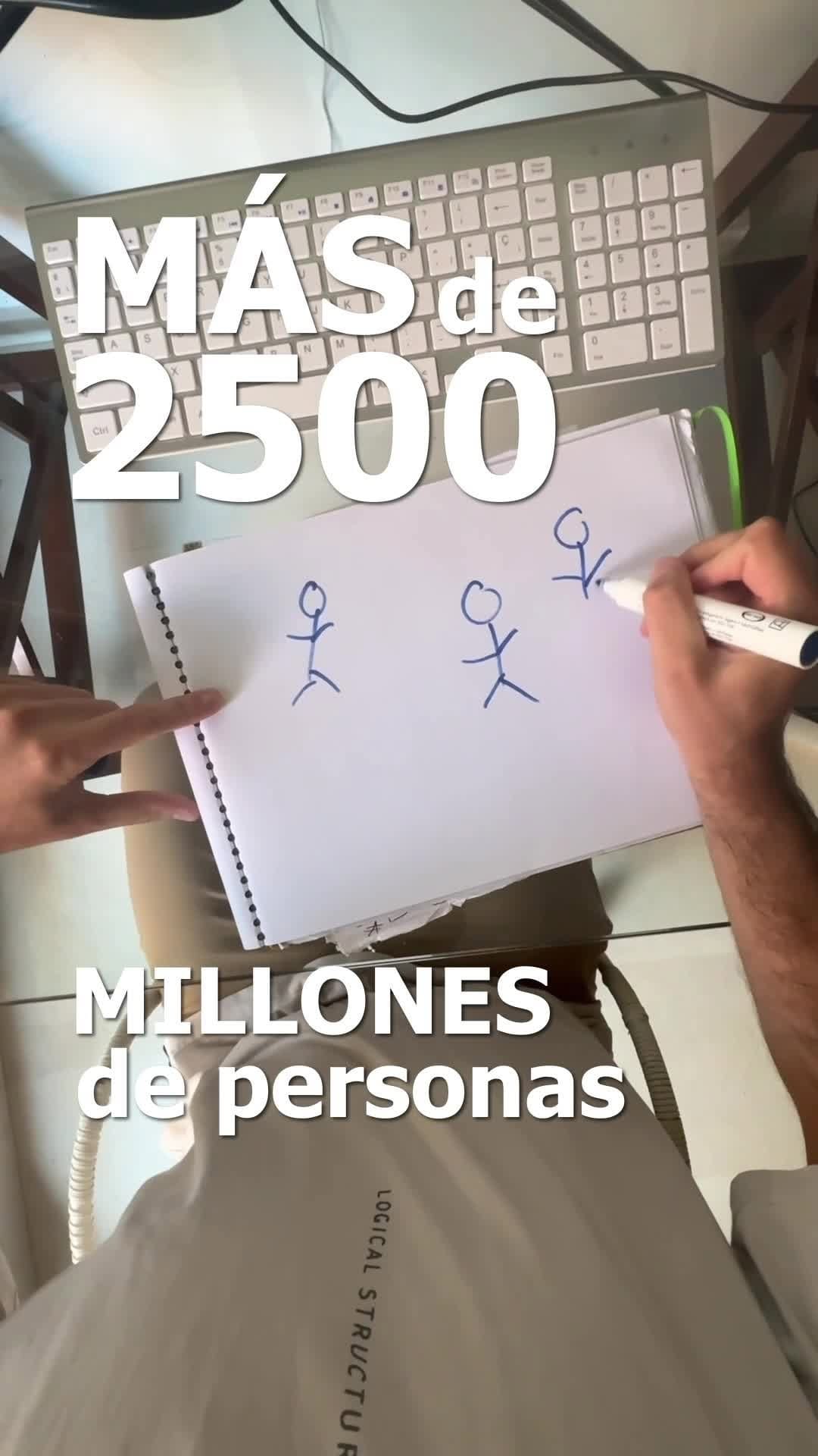 Post 10 by Generator Landing on Instagram (video)