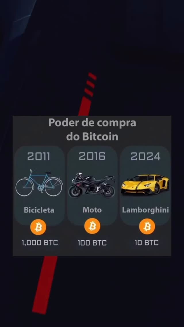 Post 1 by cryptosugre on Instagram (video)