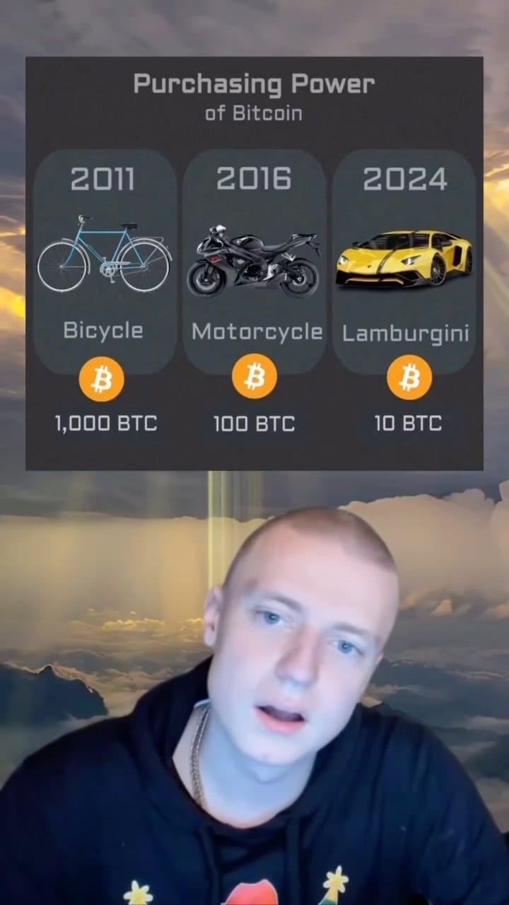 Post 9 by cryptosugre on Instagram (video)