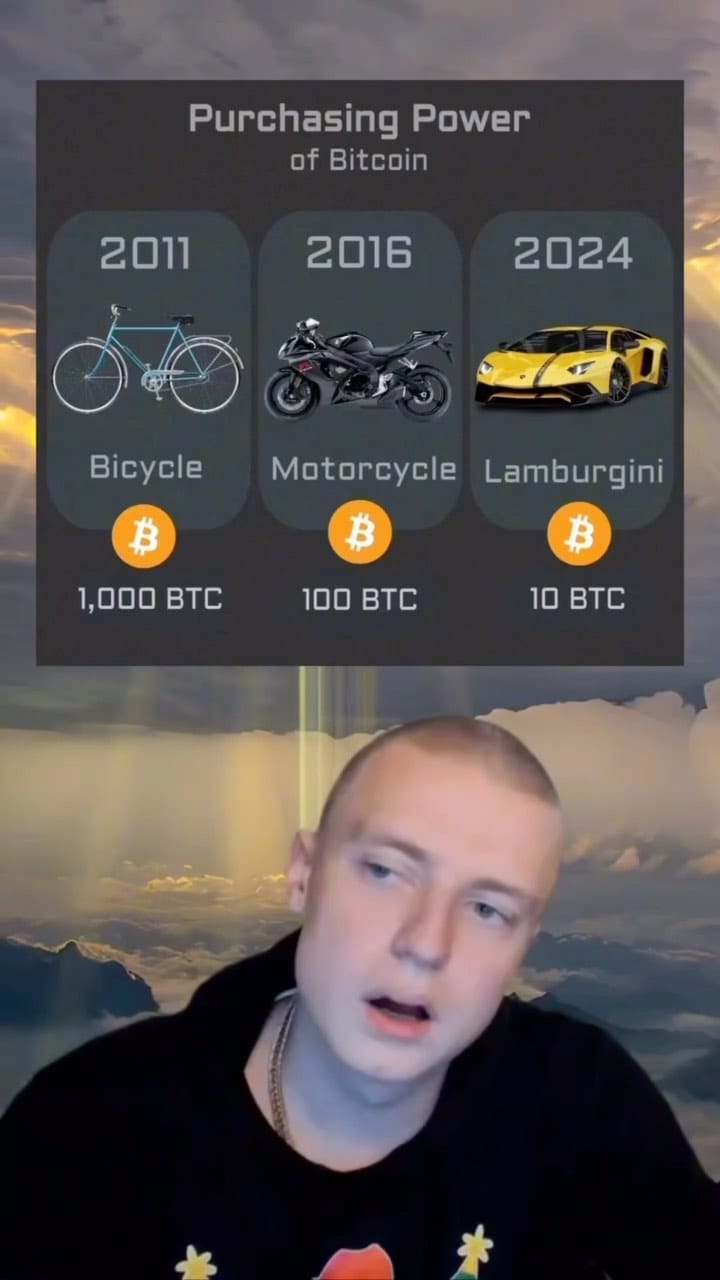 Post 5 by cryptosugre on Instagram (video)