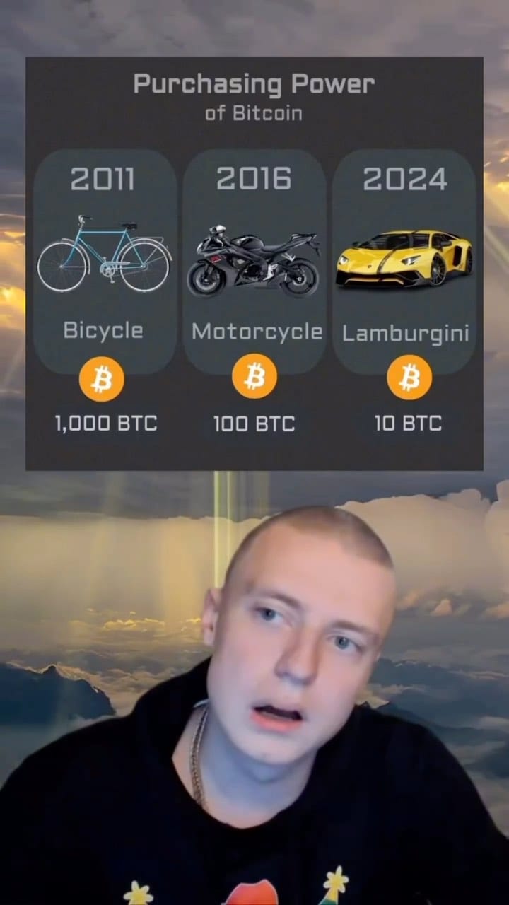 Post 4 by cryptosugre on Instagram (video)
