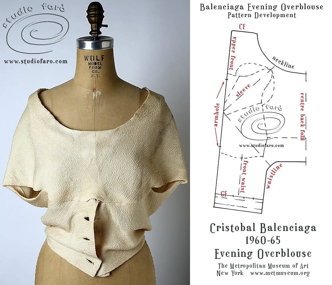 Post 3 by Anita McAdam - Creative Pattern Maker on Instagram (image)