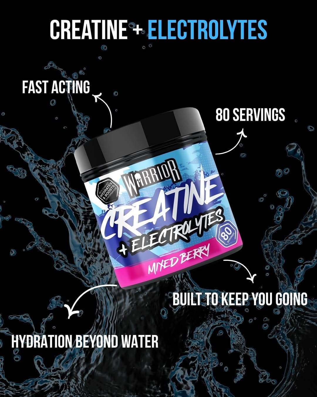 Post 2 by Bodybuilding Warehouse on Instagram (image)