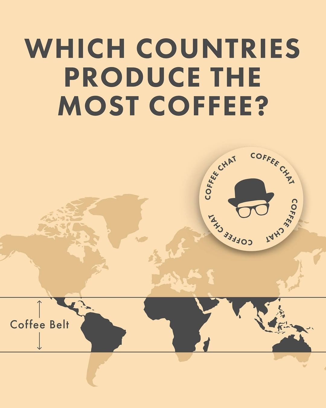 Post 2 by Wogan Coffee on Instagram (carousel)