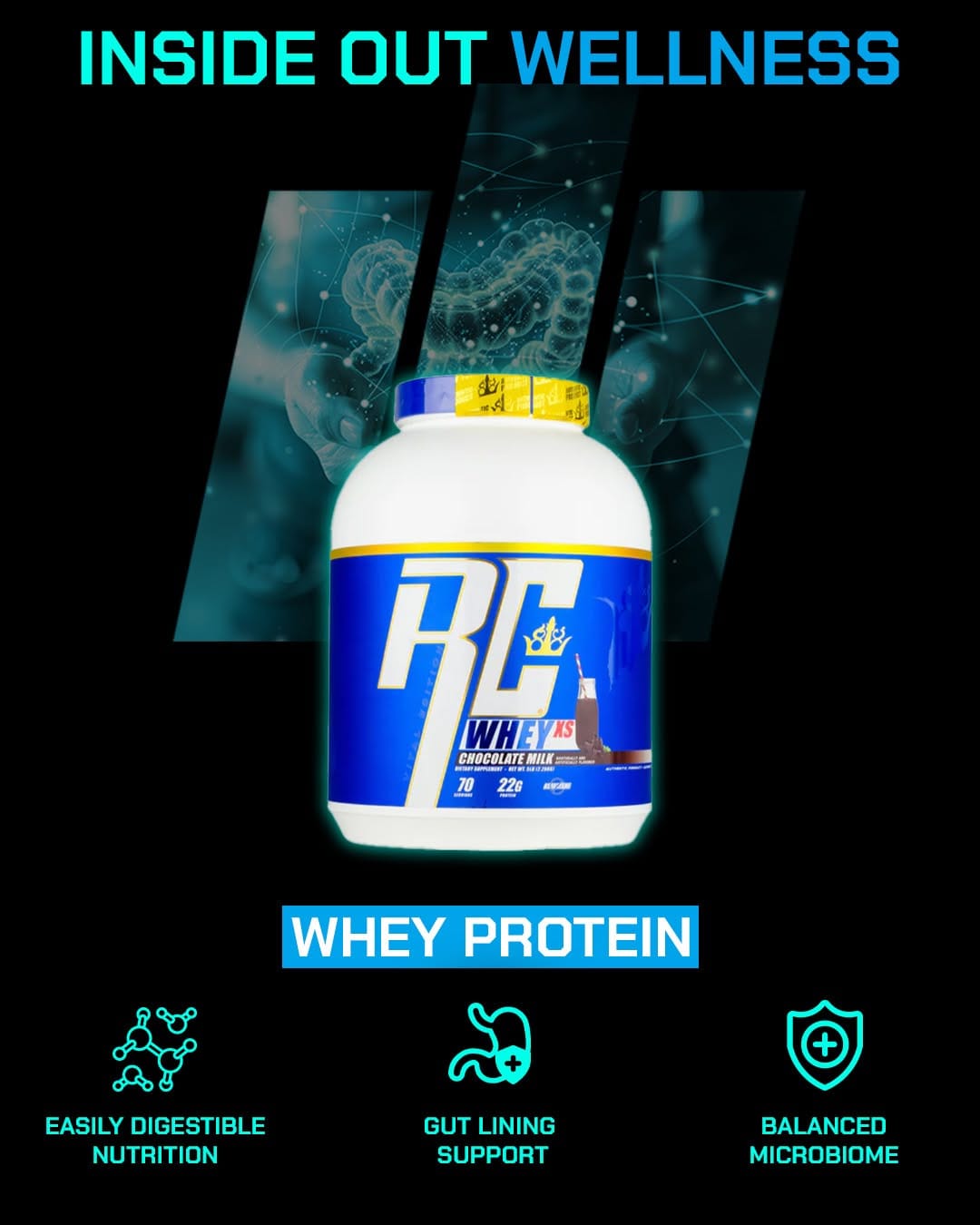 Post 8 by Protein Superstore on Instagram (image)