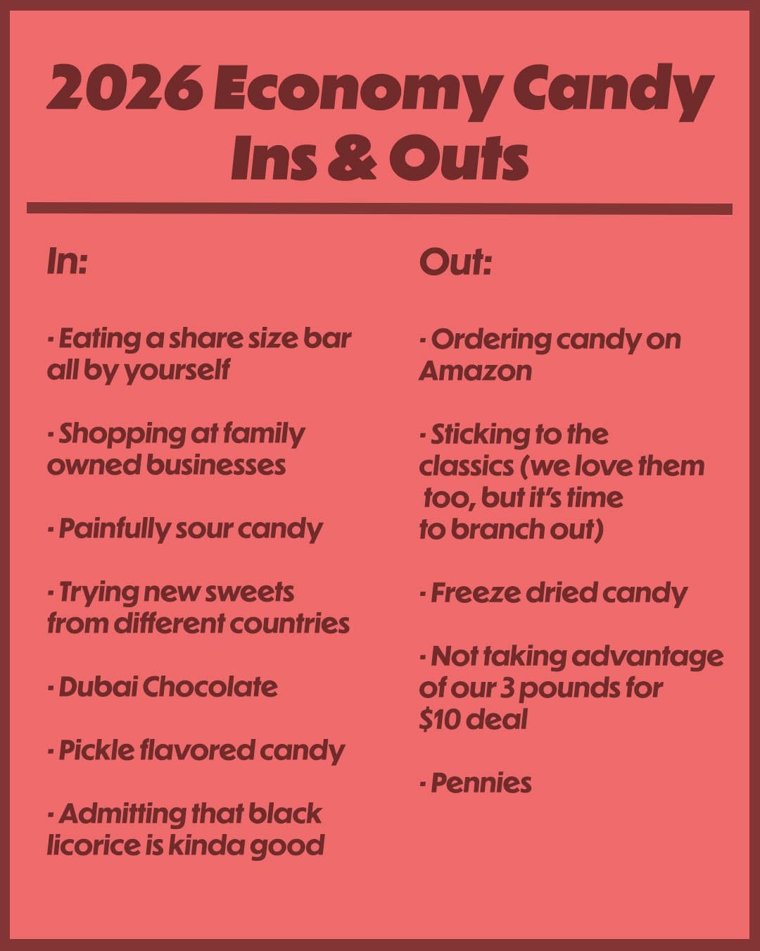 Post 5 by Economy Candy on Instagram (image)