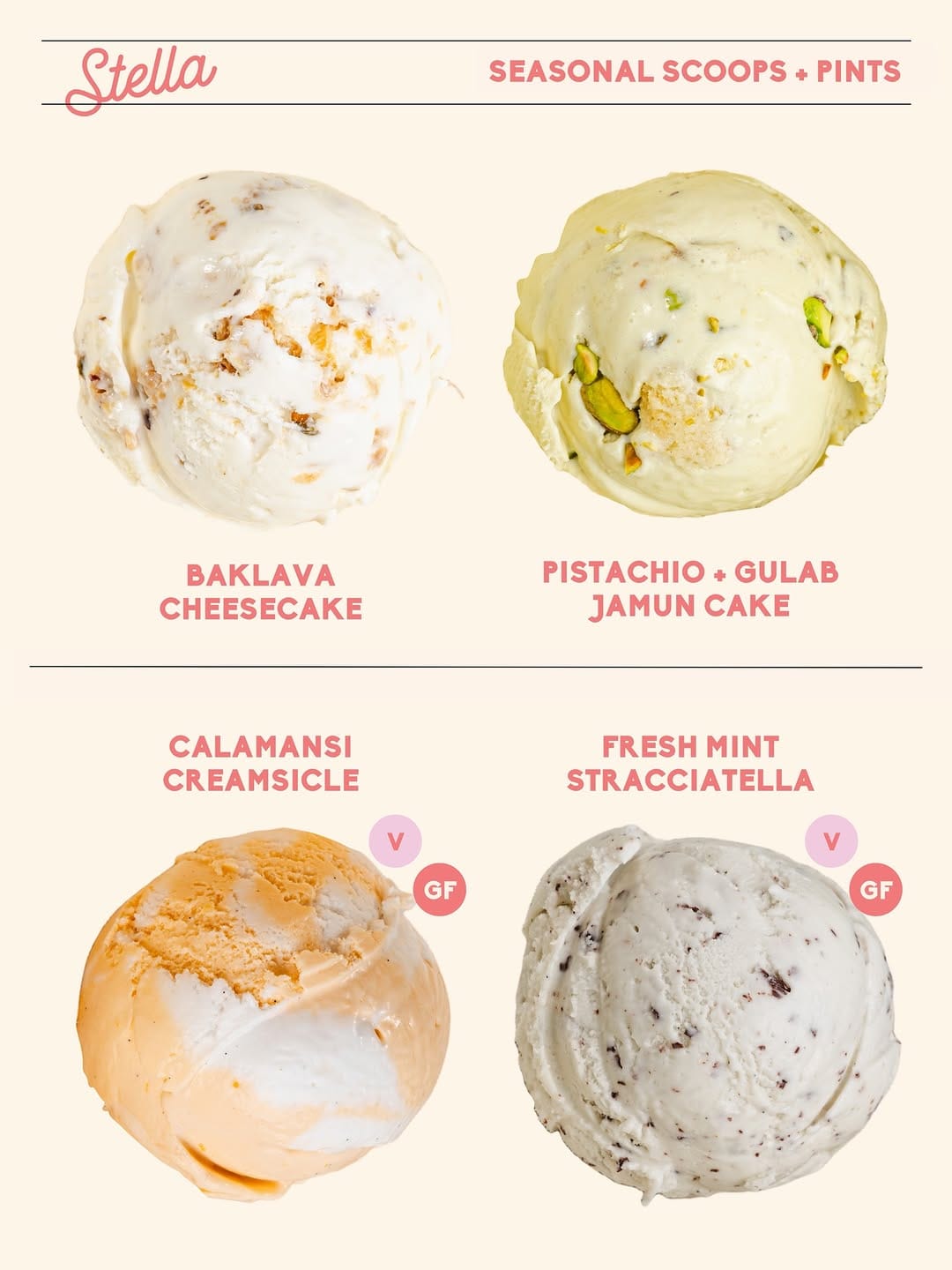 Post 2 by Stella Jean’s Ice Cream on Instagram (image)