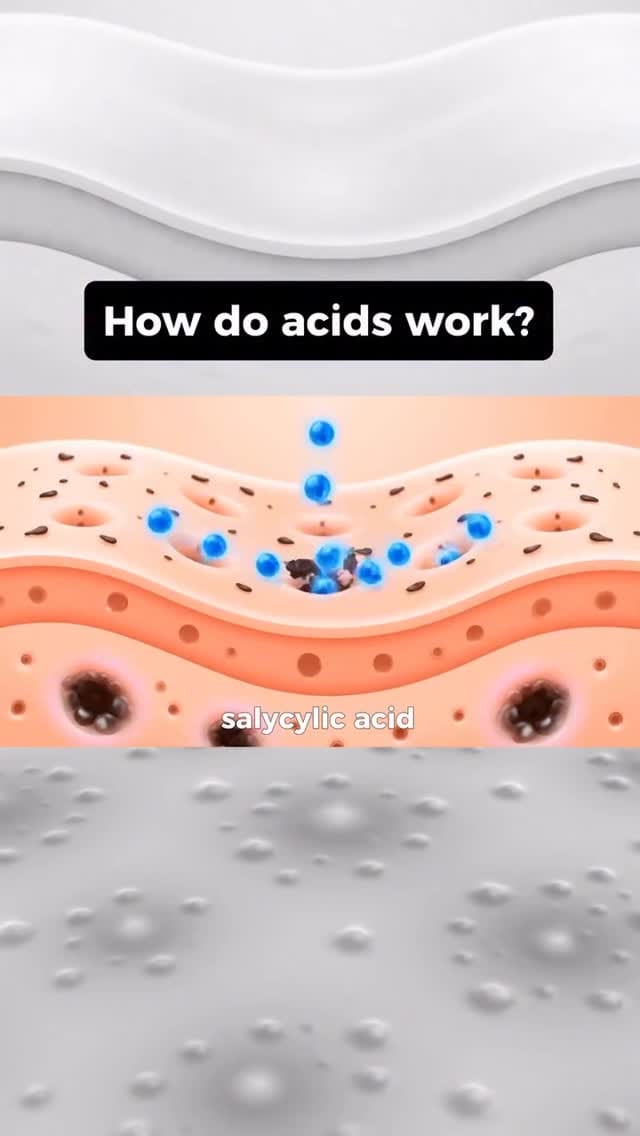 Post 3 by Love Your Skin,Love Your Self on Instagram (video)