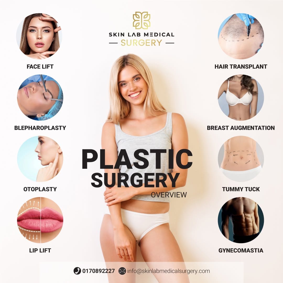 Post 7 by Skin Lab Medical Plastic Surgery’s and Hair Transplant on Instagram (image)