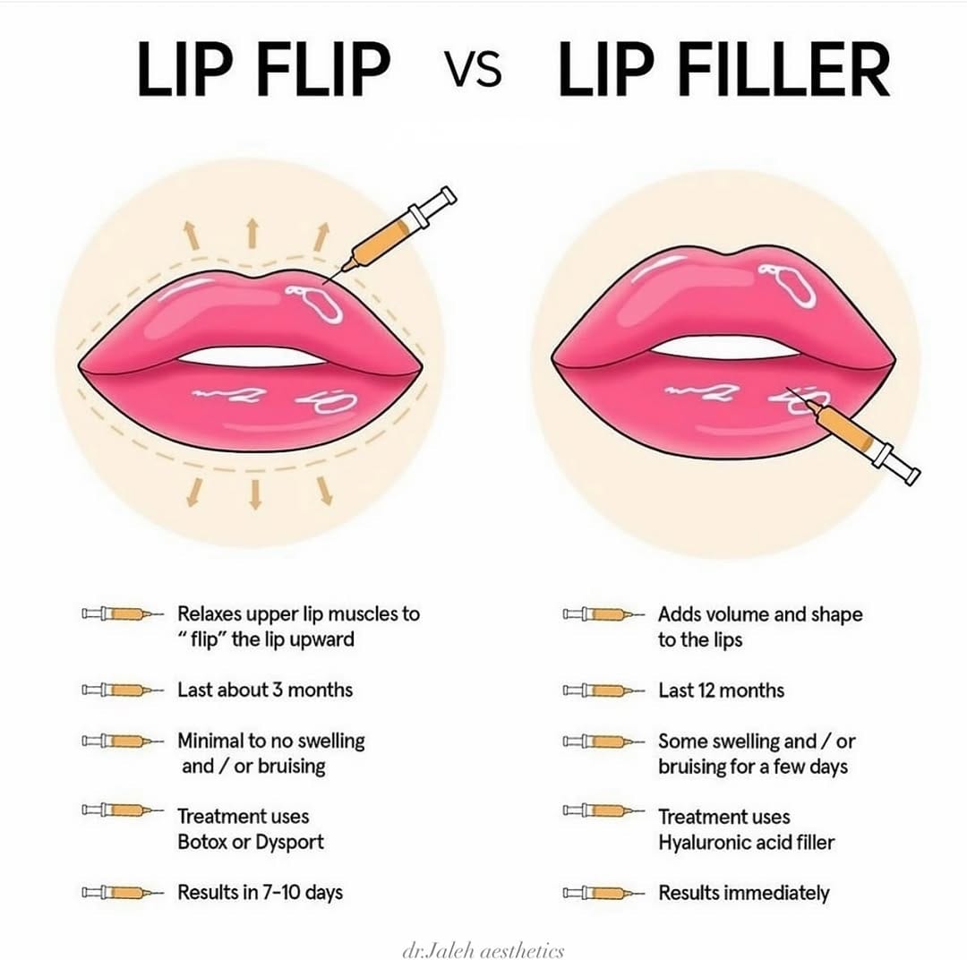 Post 5 by Dr.Jaleh on Instagram (image)