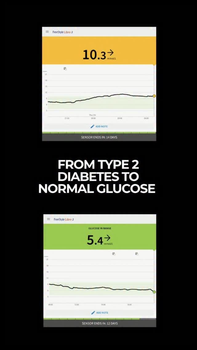 Post 4 by Dr. Abs on Instagram (video)
