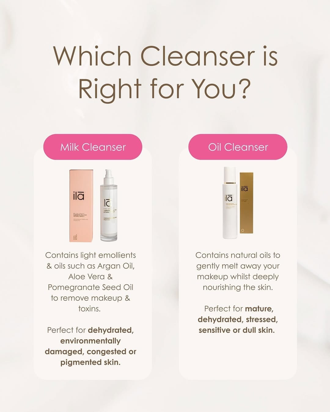 Post 3 by Ila Wellness on Instagram (image)
