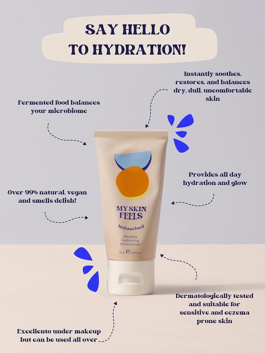 Post 6 by My Skin Feels on Instagram (image)