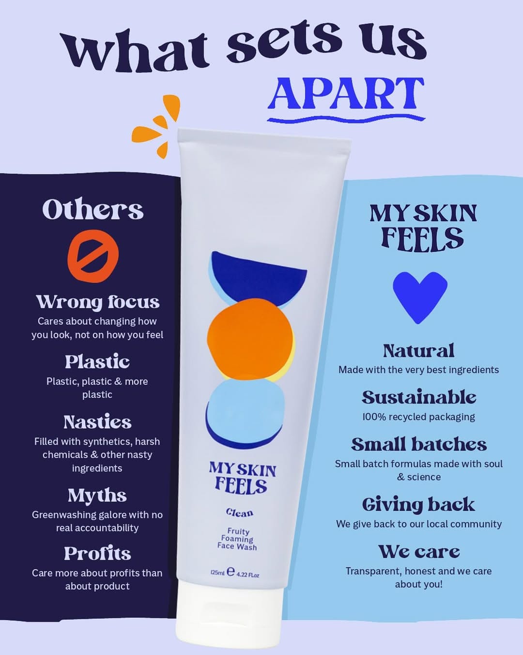 Post 2 by My Skin Feels on Instagram (image)
