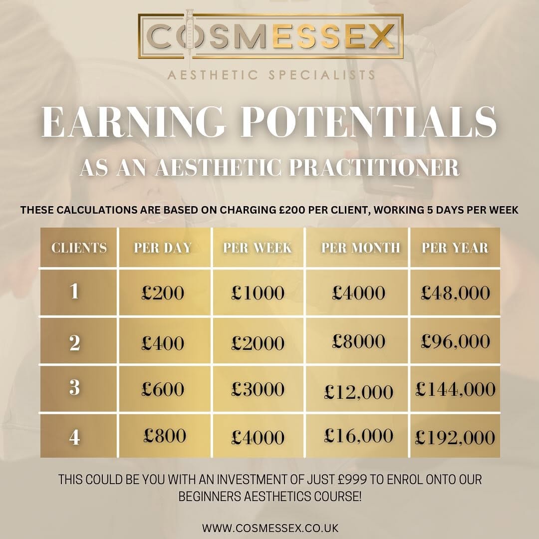 Post 9 by COSMESSEX | AESTHETICS | BRENTWOOD | ESSEX on Instagram (image)