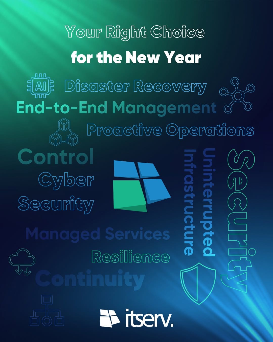 Post 1 by ITserv Technology on Instagram (image)