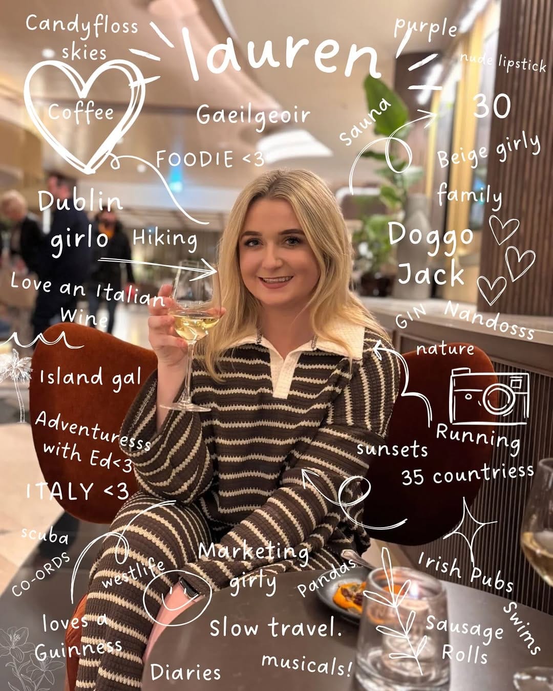 Post 5 by Lauren | Irish Travel Content Creator 🇮🇪🌏🗺 on Instagram (image)