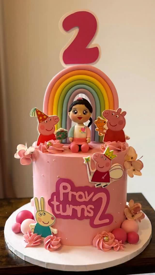 Post 7 by Bhavika Kaur | UK Blogger | Mama on Instagram (video)