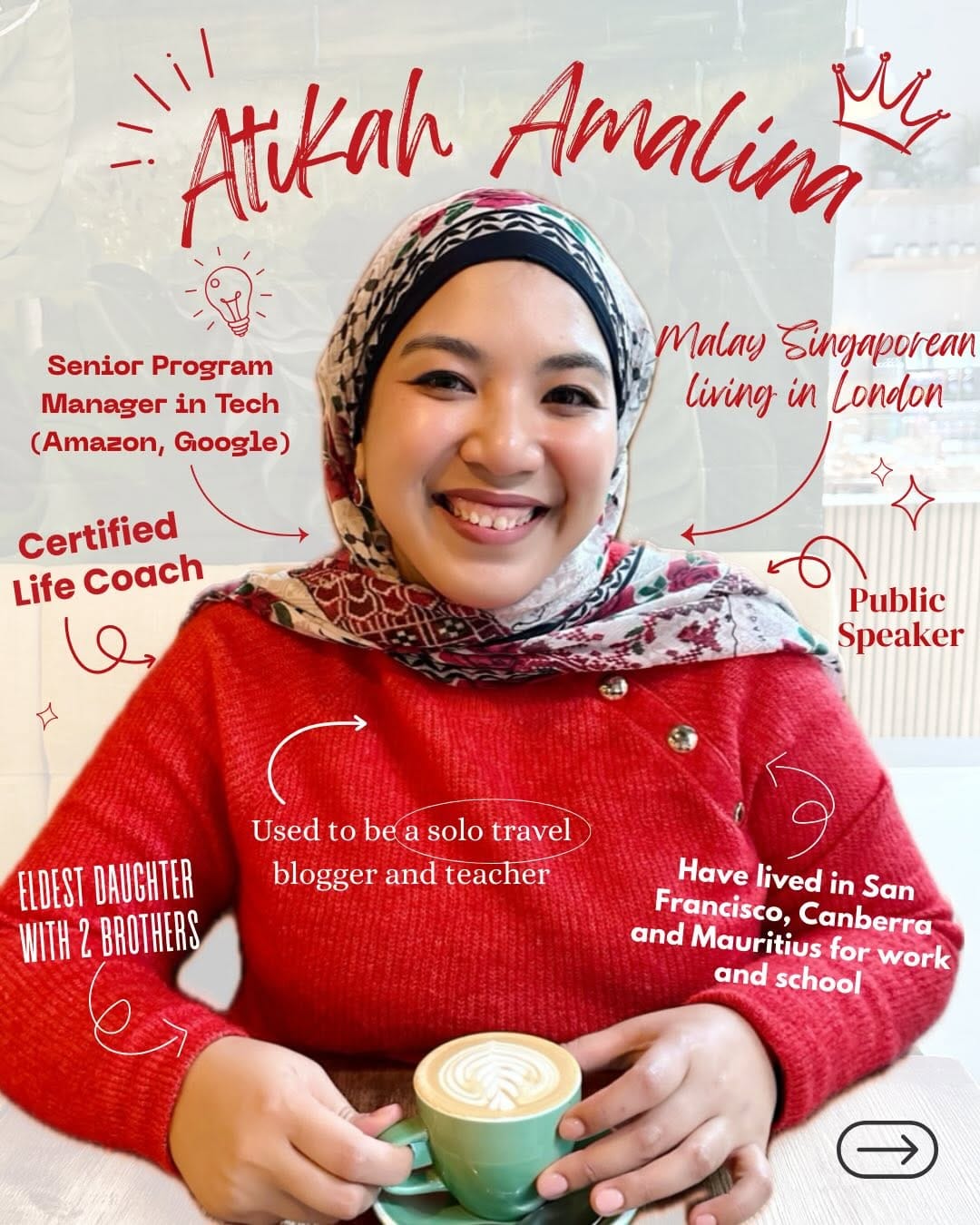 Post 3 by Atikah Amalina on Instagram (carousel)