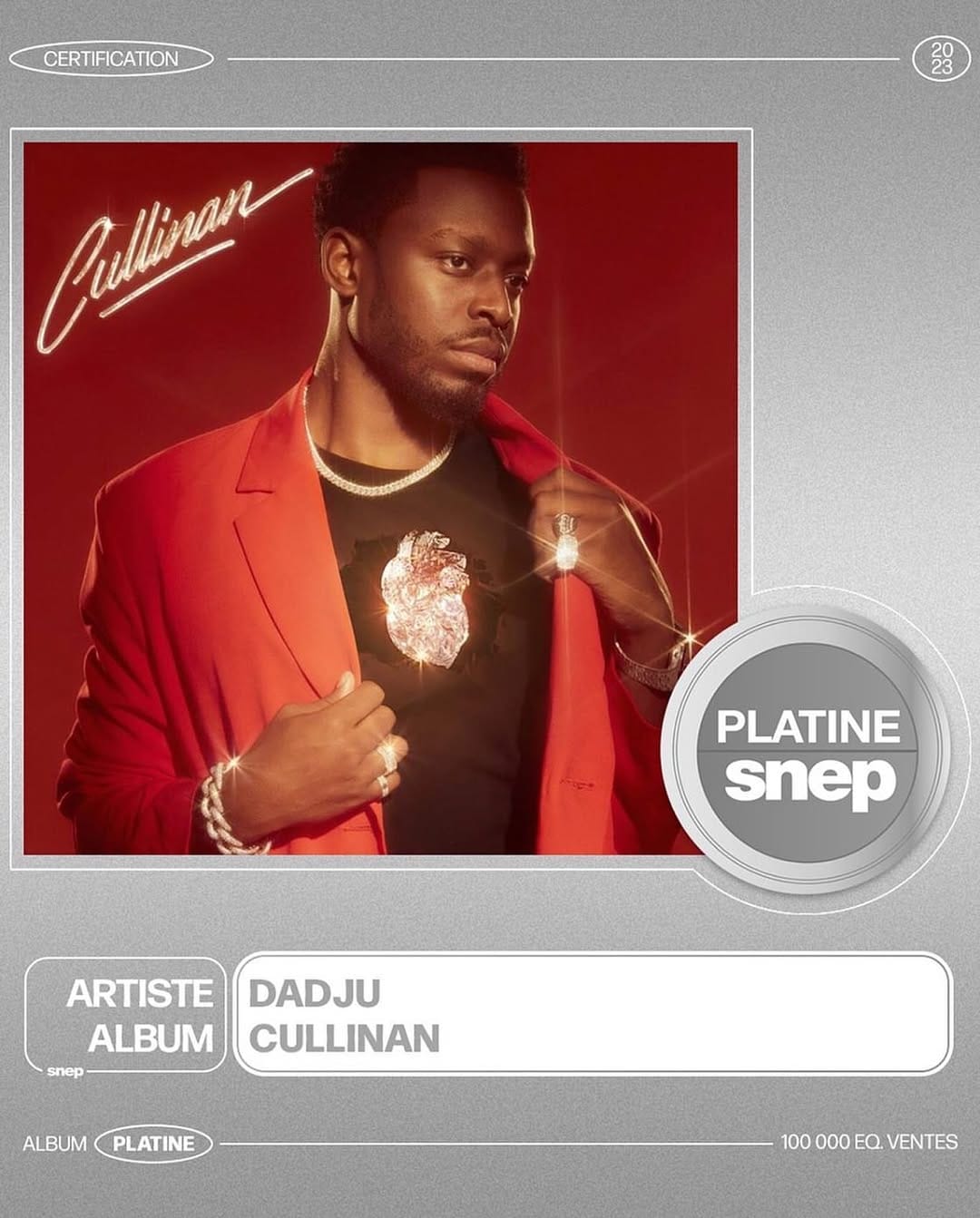 Post 8 by Producteur 📀💿| Apporteur d’affaires💡 on Instagram (image)