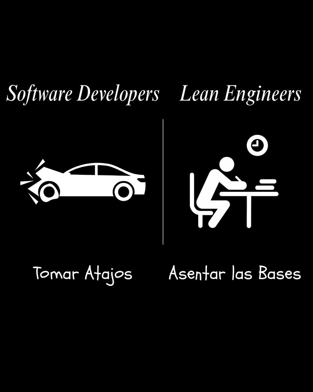 Post 10 by Patri Juane | Software Engineer | Tech & AI on Instagram (carousel)