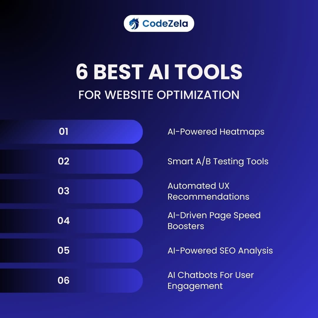 Post 3 by Codezela Technologies UK on Instagram (image)