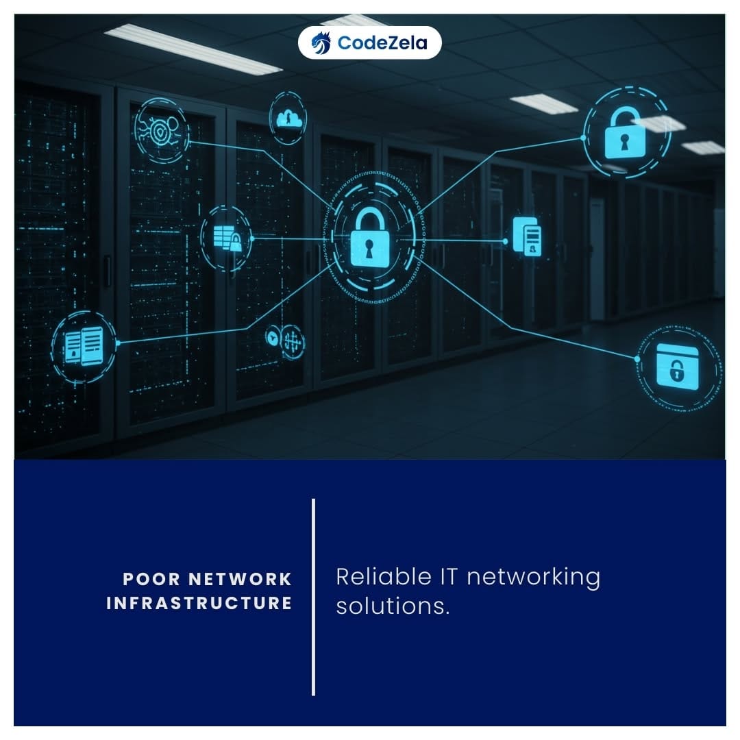 Post 6 by Codezela Technologies UK on Instagram (image)