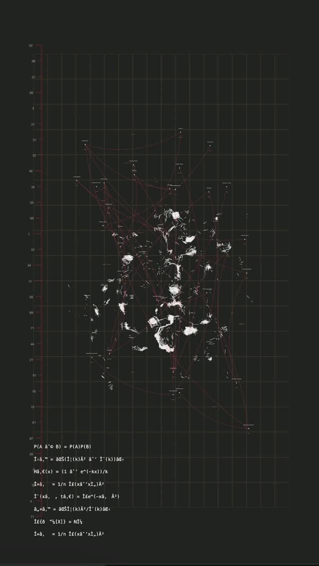 Post 7 by dan on Instagram (video)