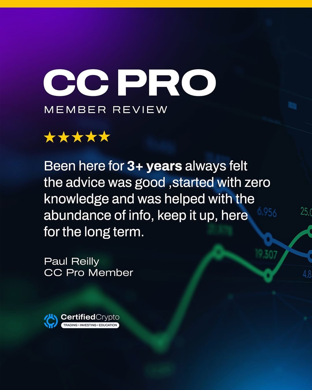 Post 8 by Crypto Consultancy Glasgow on Instagram (image)