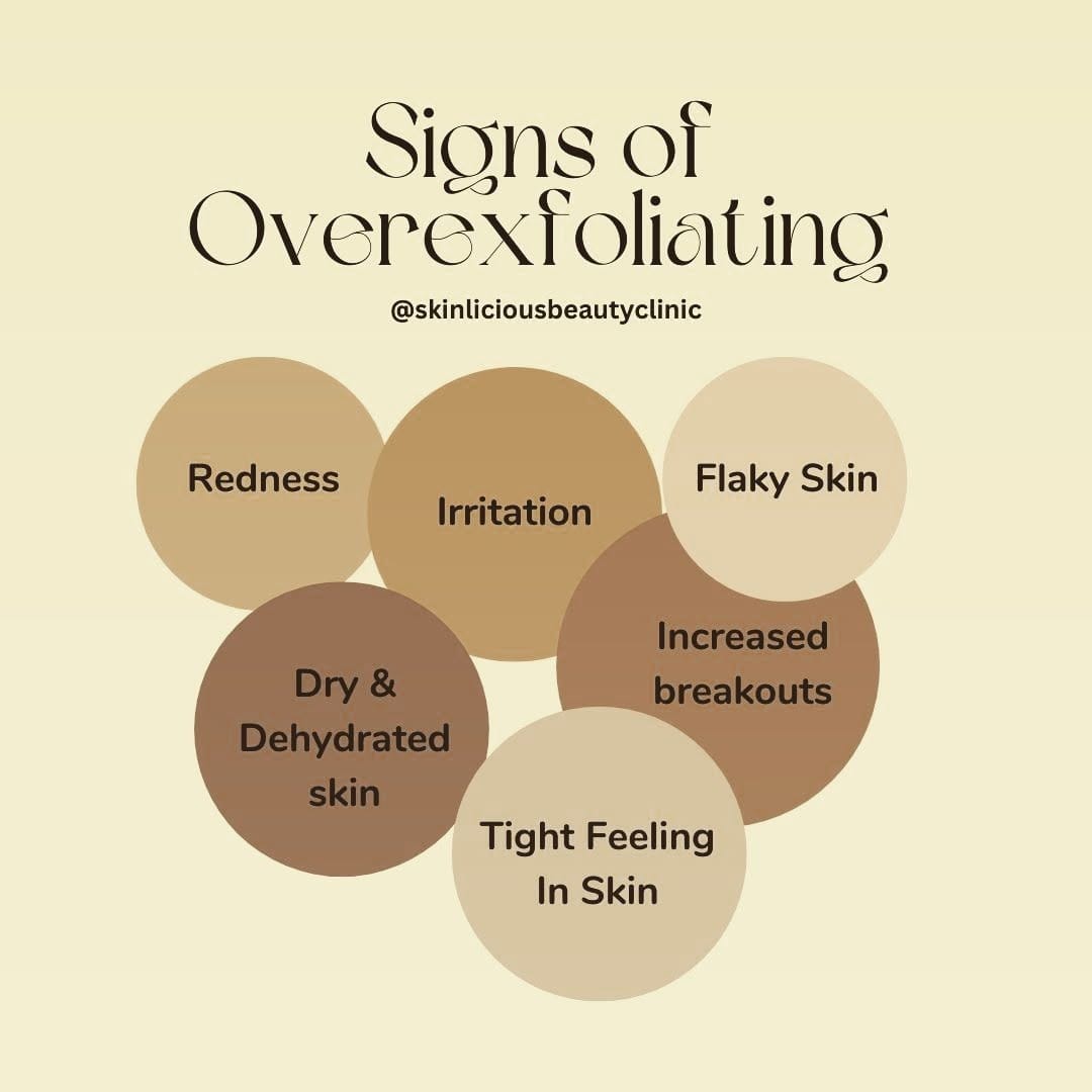Post 10 by Skinliciousbeautyclinic on Instagram (image)