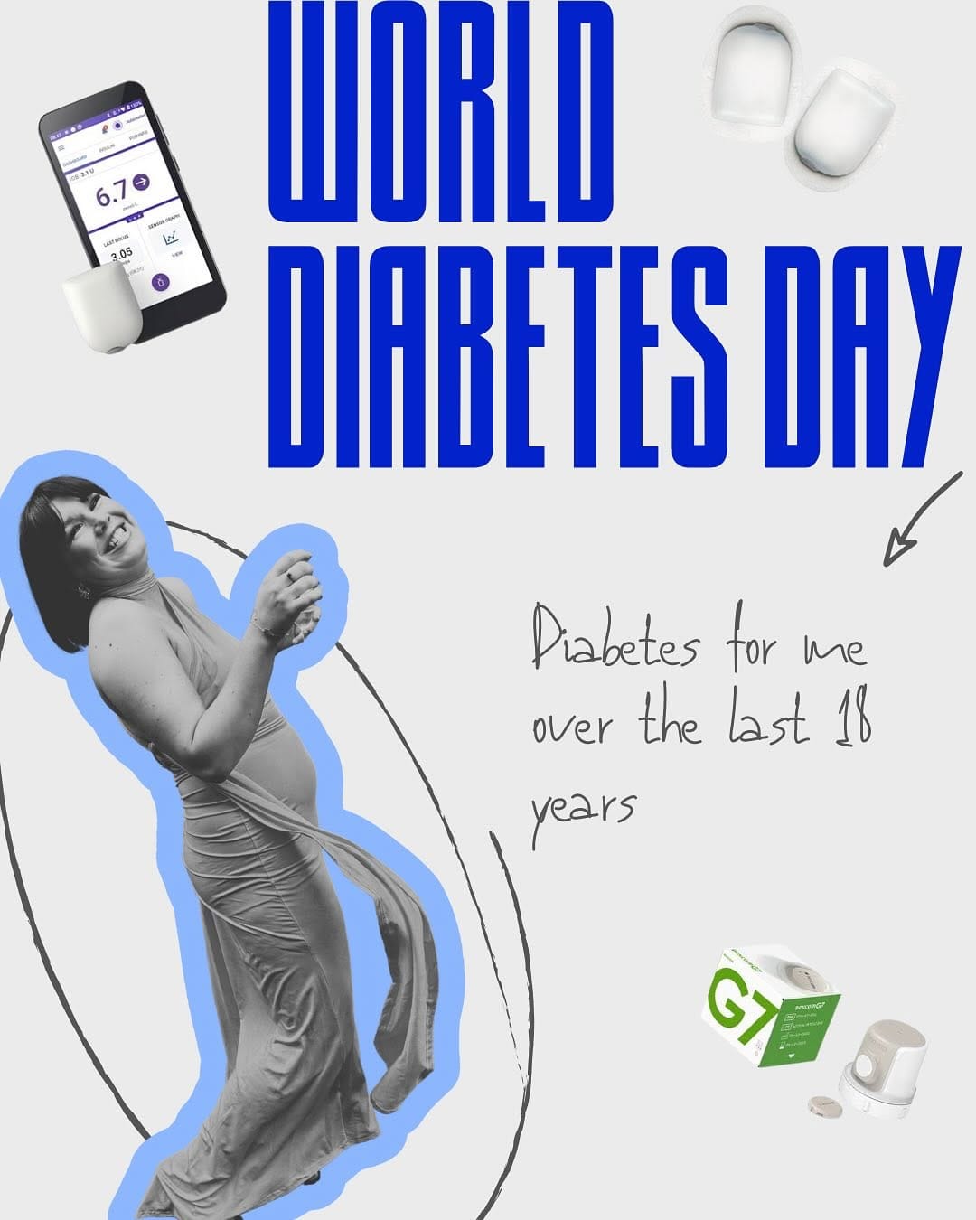 Post 8 by Diabetic Soph - T1, Pots & CKD on Instagram (carousel)