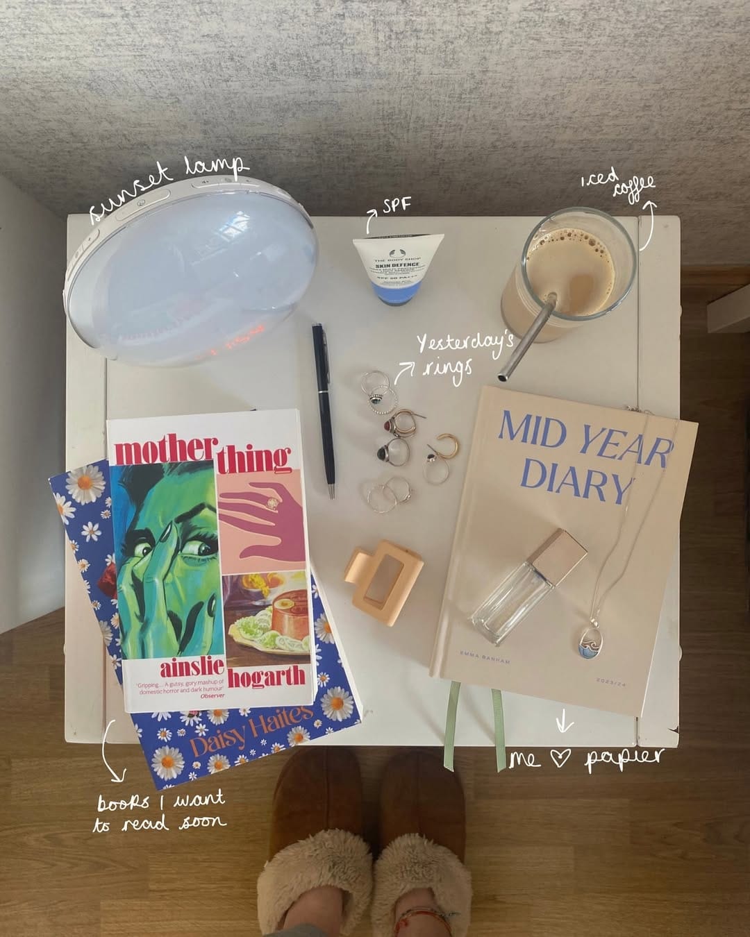 Post 8 by Emma 🪴 bookblogger on Instagram (carousel)