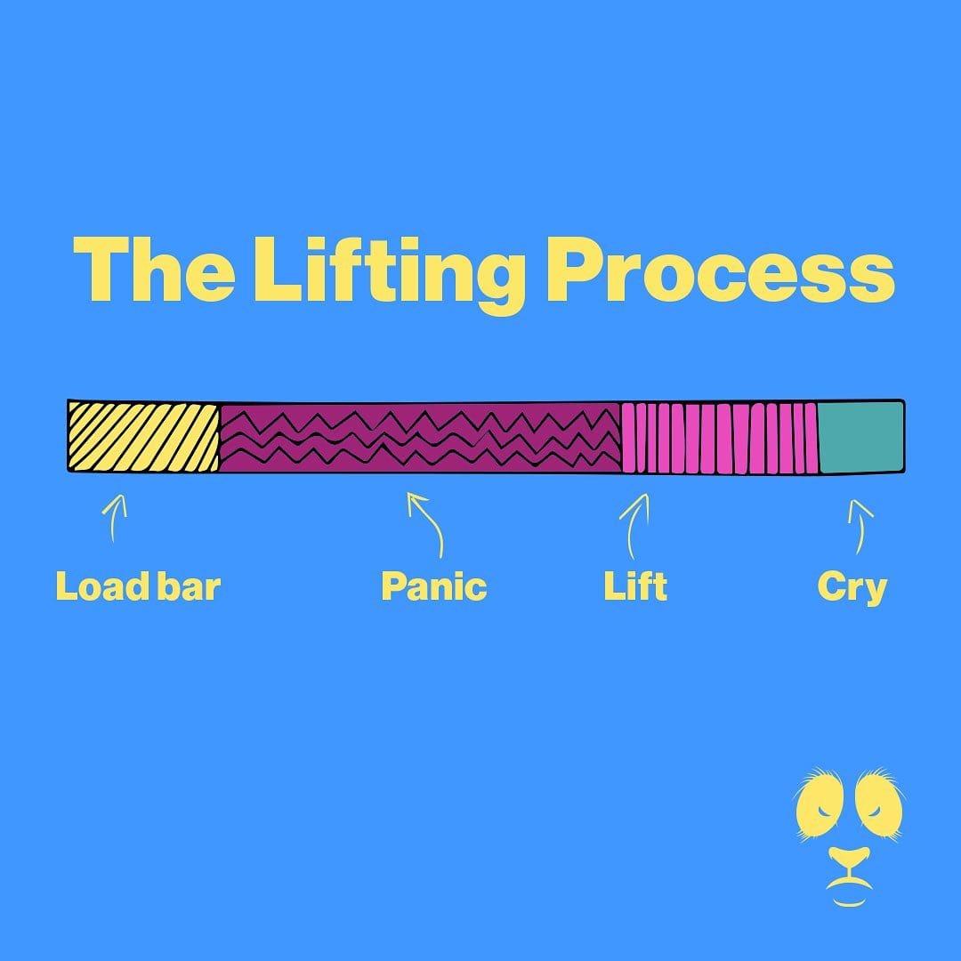 Post 4 by Angry Panda Fitness Apparel on Instagram (image)