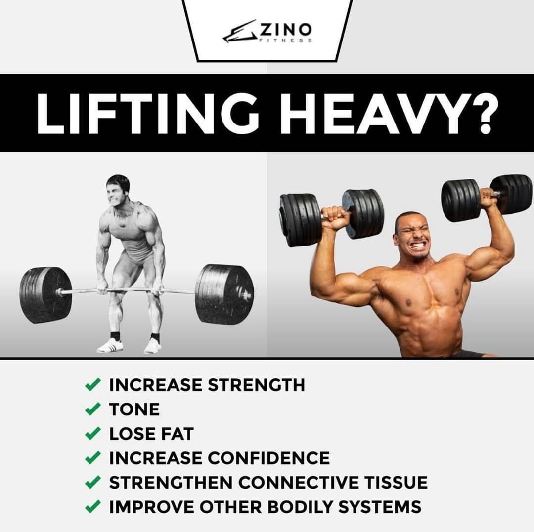 Post 2 by Zino Fitness & Nutrition on Instagram (image)
