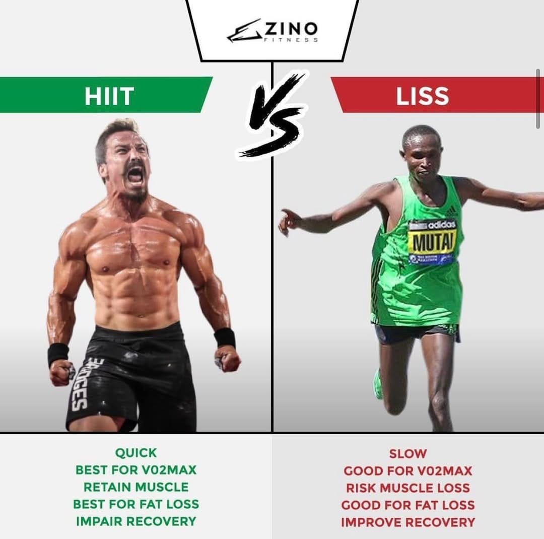 Post 4 by Zino Fitness & Nutrition on Instagram (image)