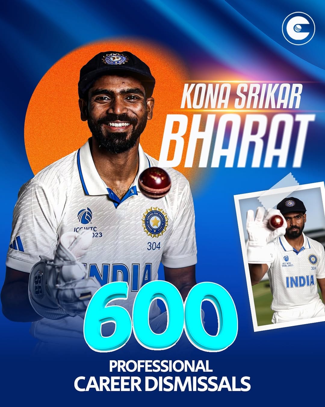 Post 3 by K S Bharat on Instagram (image)