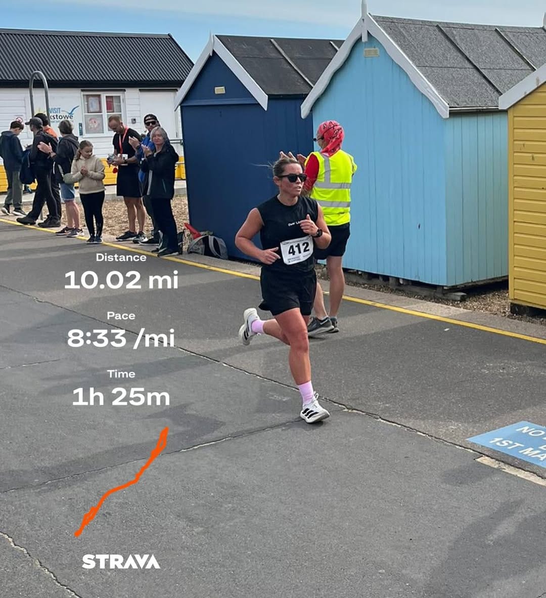 Post 9 by Laura 📸🏃🏻‍♀️ on Instagram (carousel)