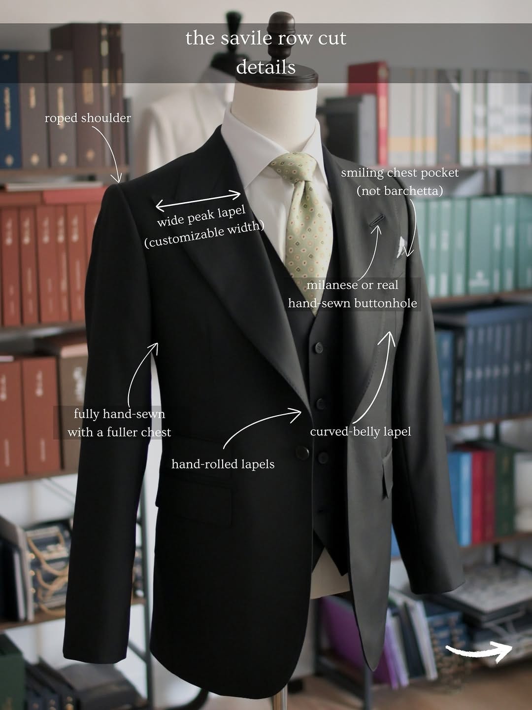Post 3 by The Sartorial Shop on Instagram (carousel)