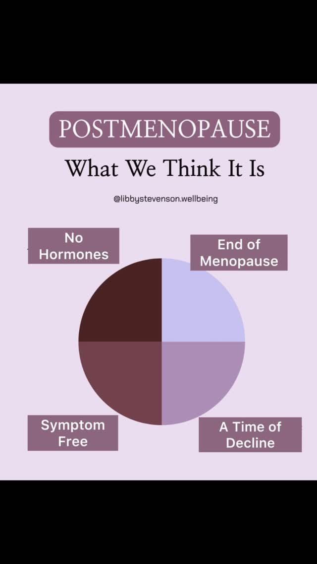 Post 4 by Menopause Midlife & Women’s Health on Instagram (video)