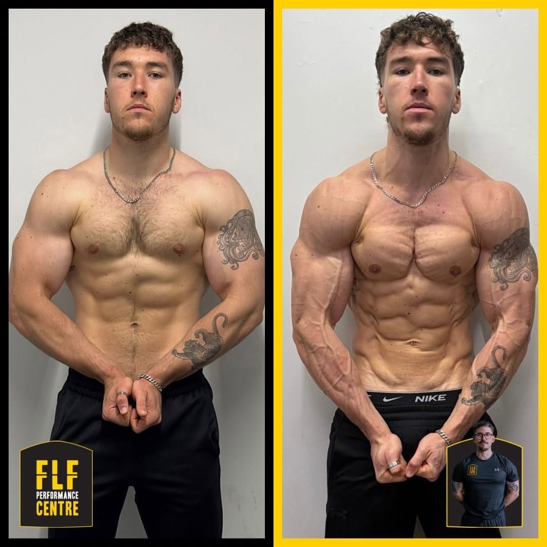 Post 6 by FrontlineFit PerformanceCentre on Instagram (carousel)