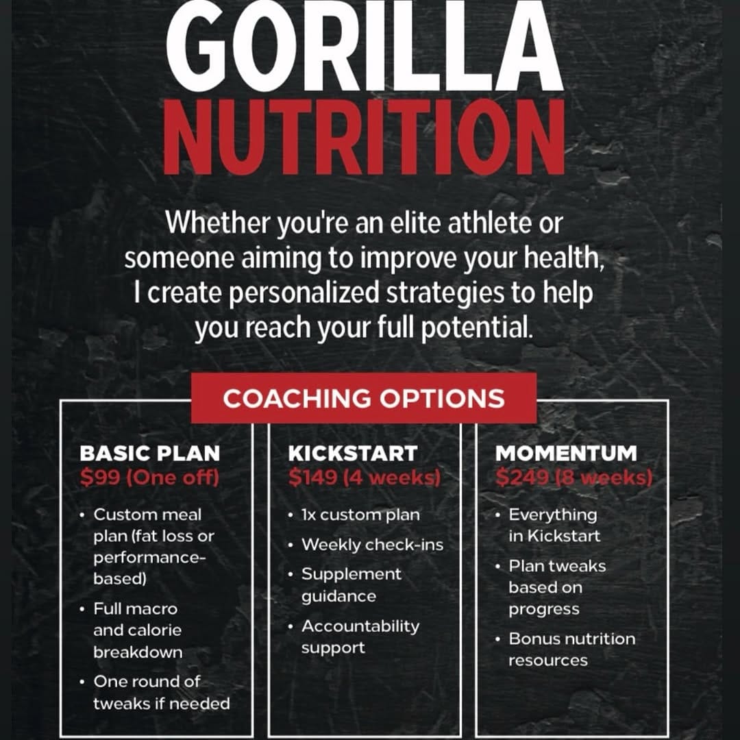 Post 9 by PATTY | PT | GROUP FITNESS | NUTRITION on Instagram (image)