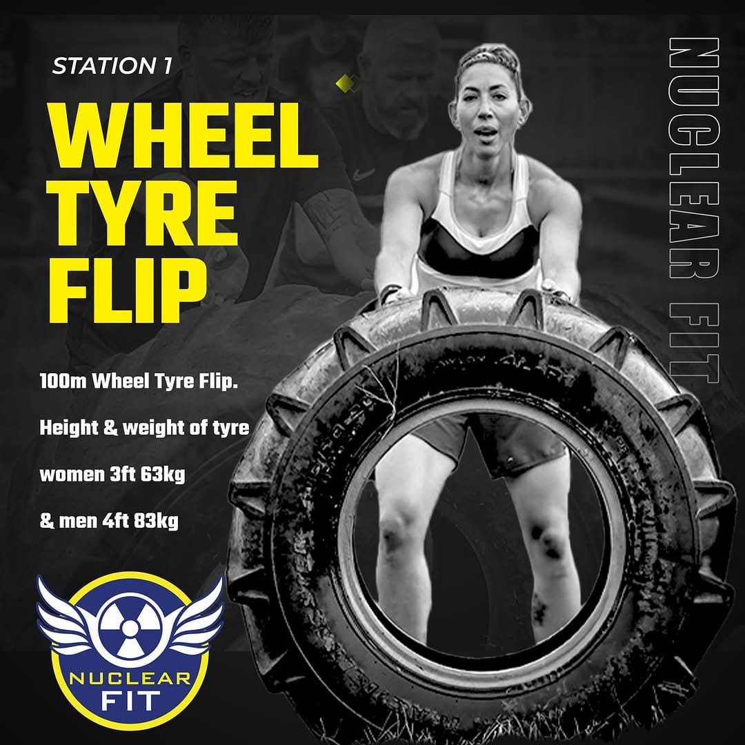 Post 10 by Nuclear Fit on Instagram (carousel)