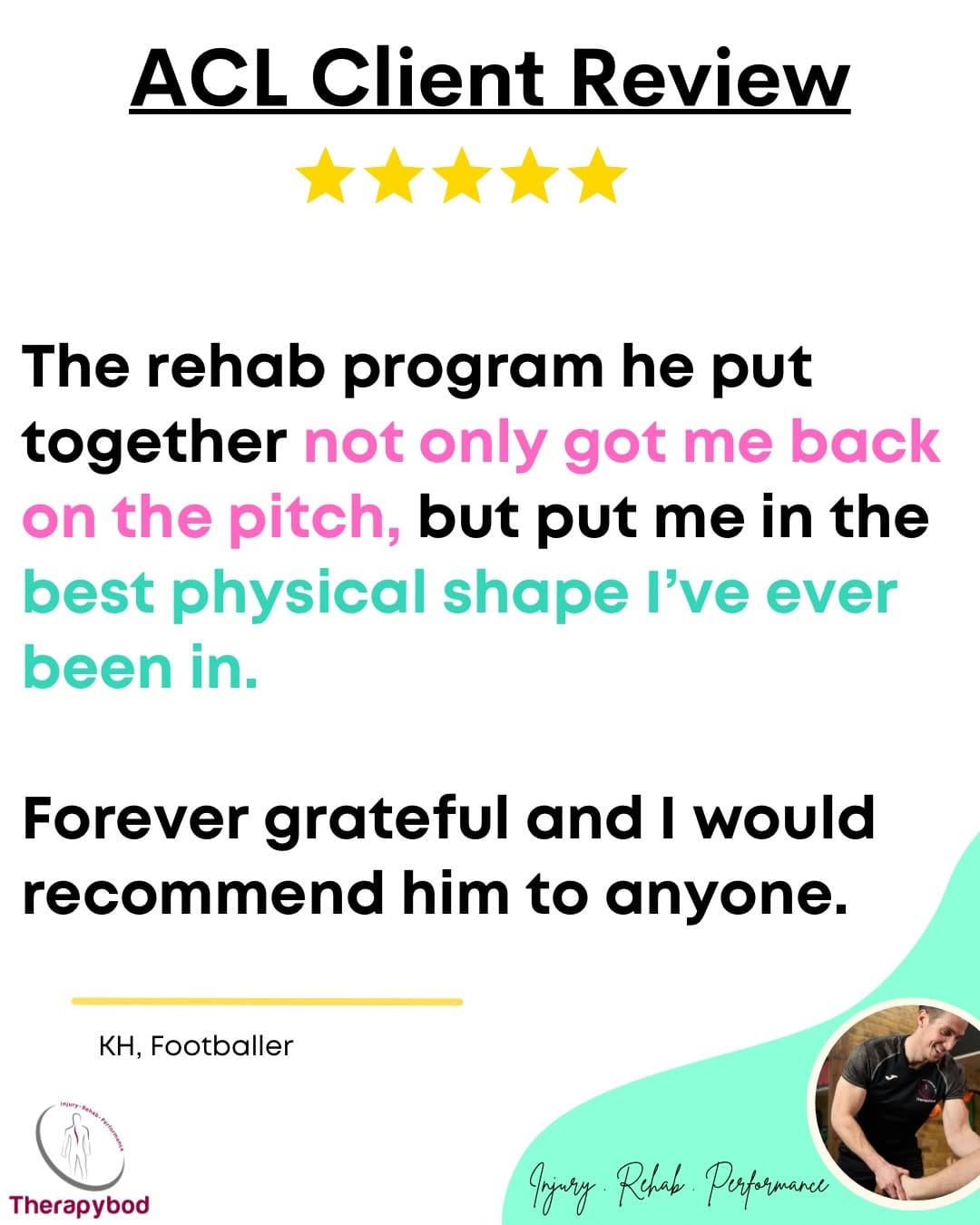 Post 1 by Miles Mitchell-Coop • Sports Injury Rehab • Athletic Performance on Instagram (carousel)