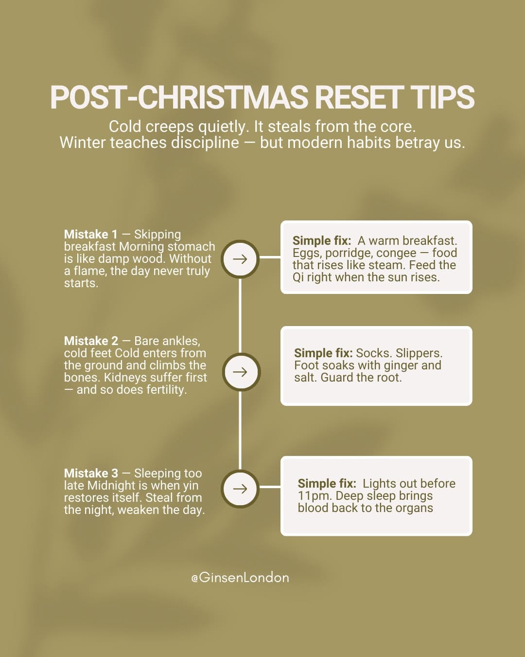 Post 4 by GinSen on Instagram (image)