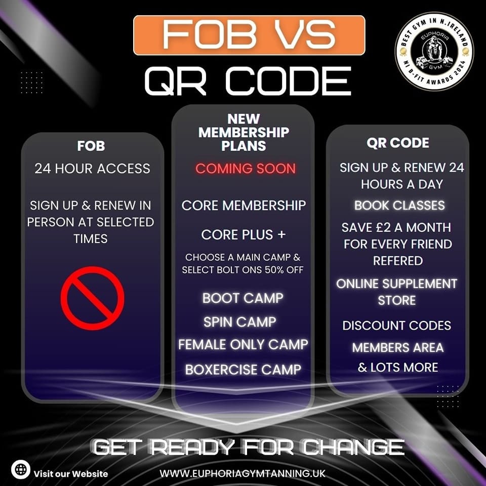 Post 9 by Euphoria Gym 24 Hour on Instagram (image)