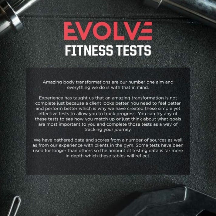 Post 7 by Evolve Fitness on Instagram (image)