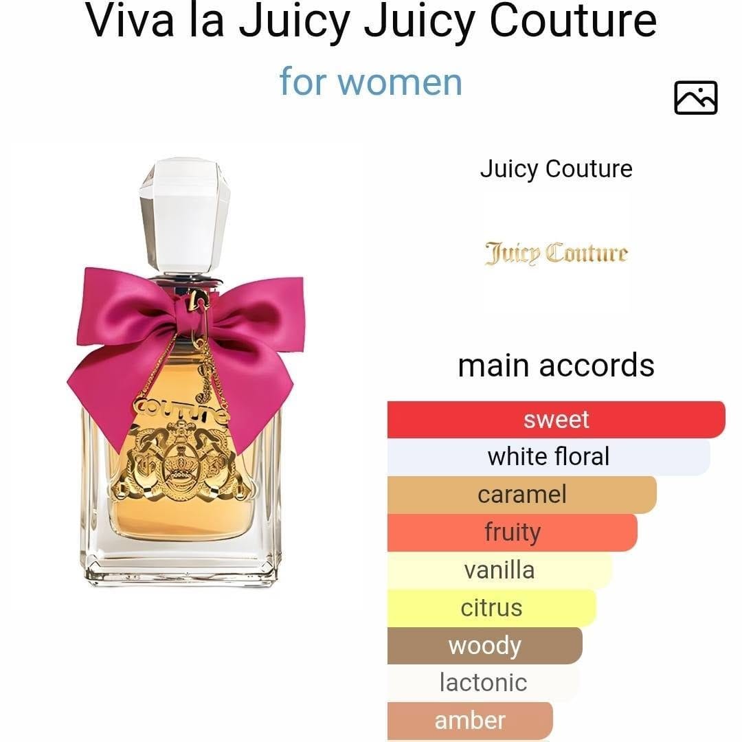 Post 2 by Bodymist Bath And Body Works on Instagram (carousel)